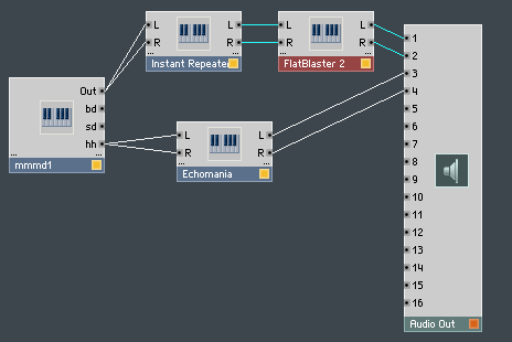 clangs_diagram