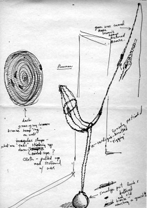 ridgwaynotes3thum