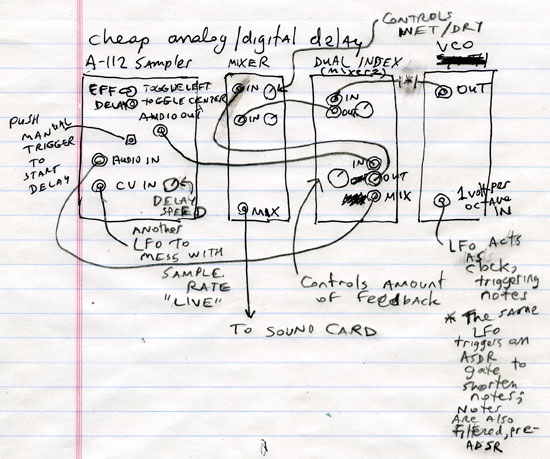 analog_digital_delay